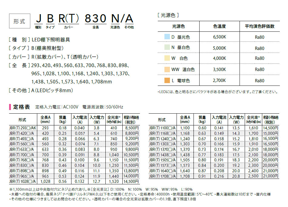 ディーライン Jシリーズ Bタイプ 透明カバー JBT965/A,（LED電球・照明）,の通販 詳細情報,電設資材・電線・ケーブル・安全用品  ネット通販 Watanabe 電設資材 電線 ケーブル ネット 通販 Watanabe
