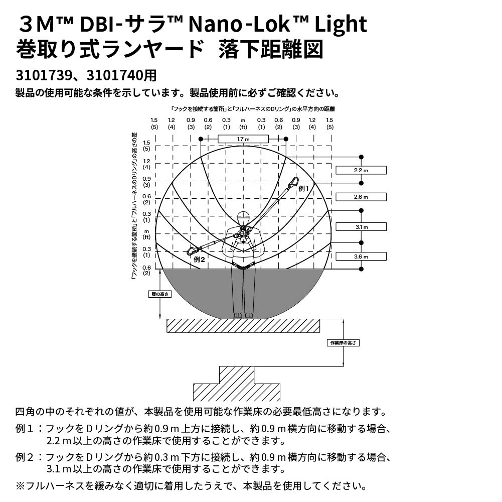 ３Ｍ DBI -サラNano-Lok Light巻取り式ランヤード タイプ1 シングル,（安全用具）,の通販  詳細情報,電設資材・電線・ケーブル・安全用品 ネット通販 Watanabe 電設資材 電線 ケーブル ネット 通販 Watanabe
