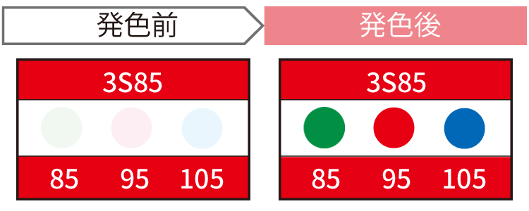 JAPPY サーモカラーセンサー ３Ｓ８５－ＪＰ