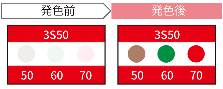 JAPPY サーモカラーセンサー ３Ｓ５０－ＪＰ
