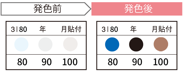 JAPPY サーモカラーセンサー ３Ｉ８０－ＪＰ