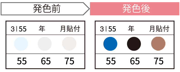 JAPPY サーモカラーセンサー ３Ｉ５５－ＪＰ