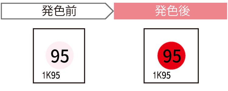 JAPPY サーモカラーセンサー １Ｋ９５－ＪＰ