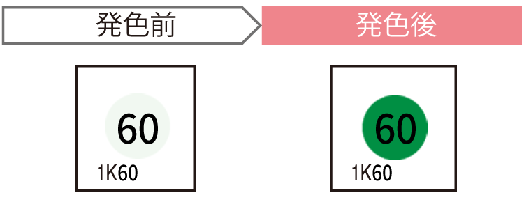 JAPPY サーモカラーセンサー １Ｋ６０－ＪＰ