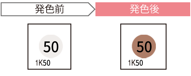 JAPPY サーモカラーセンサー １Ｋ５０－ＪＰ
