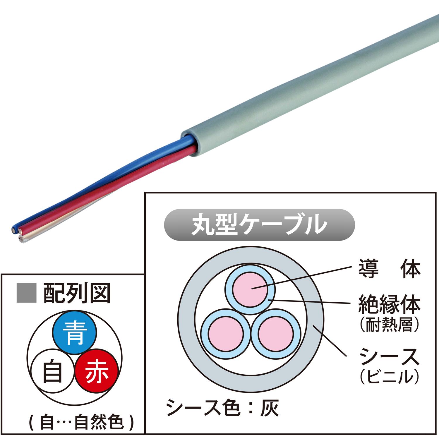 JAPPY 弱電回路用　耐熱電線 ＨＰ（ＨＦＡ）　１．２ｍｍ×３Ｃ－ＪＰ