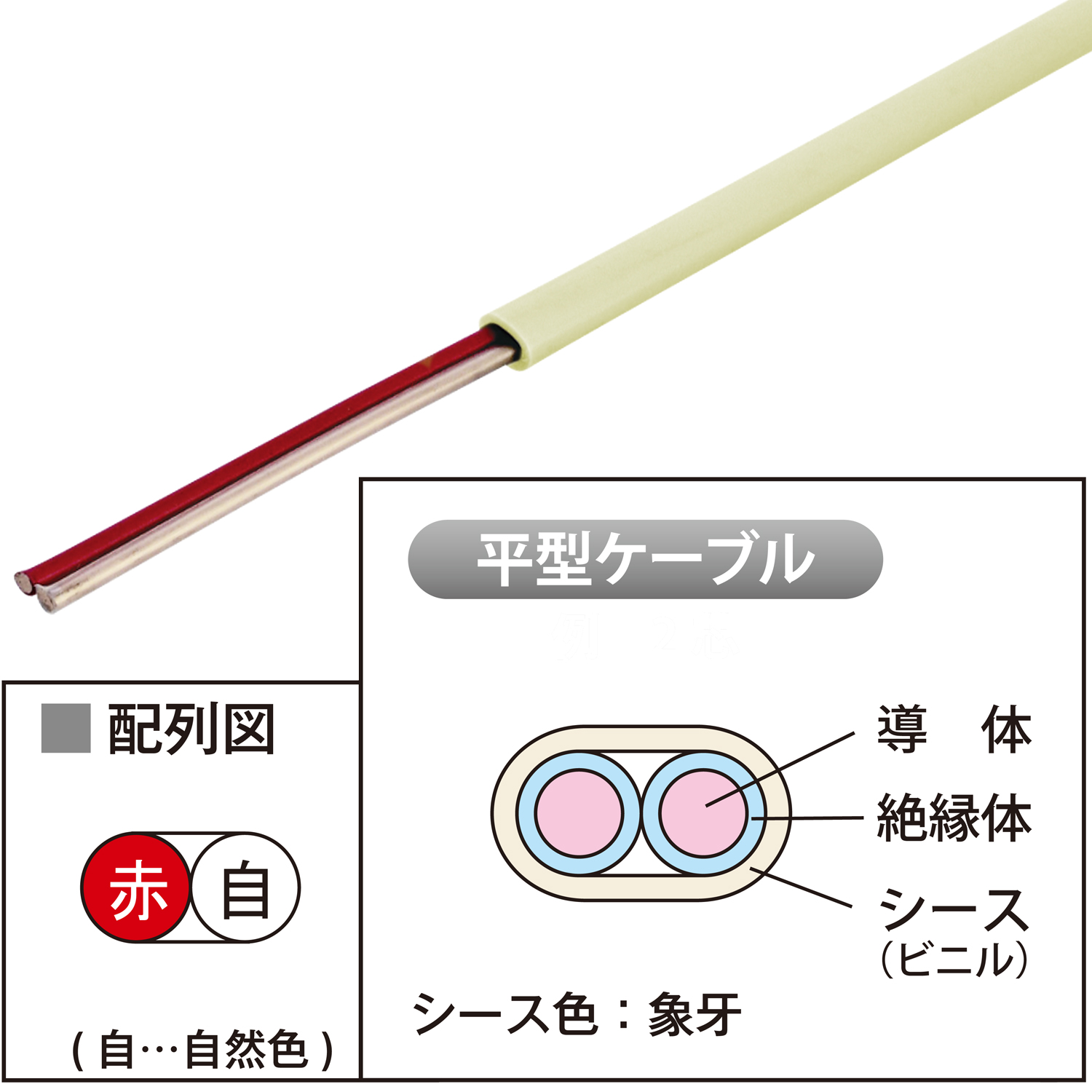 JAPPY 警報用ケーブル（屋内専用） ＡＥ（ＦＡ）　１．２ｍｍ×２ｃ　ＪＢ