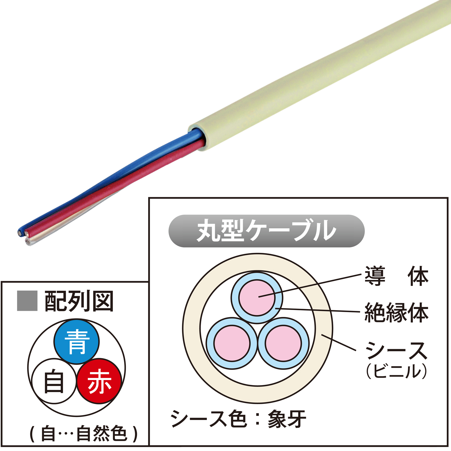 JAPPY 警報用ケーブル（屋内専用） ＡＥ（ＦＡ）　０．９ｍｍ×３ｃ　ＪＢ