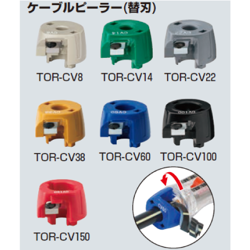 TOR-CV150　ケーブルピーラー（替刃）