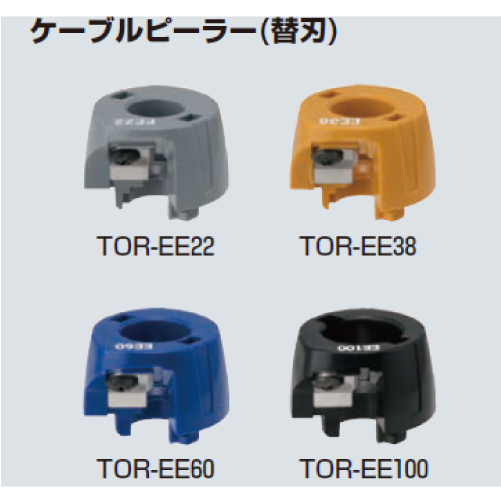 TOR-EE100　ケーブルピーラー（替刃）