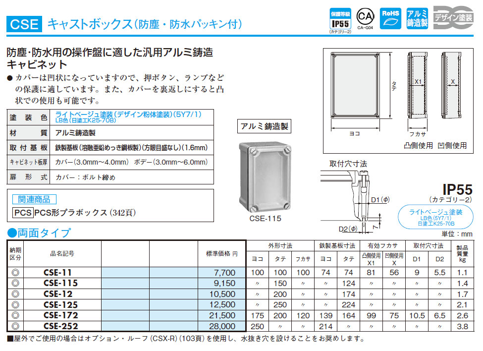 CSE-12 キャストボックス（防塵・防水パッキン付）両面タイプ,（電設資材）,の通販 詳細情報,電設資材・電線・ケーブル・安全用品 ネット通販  Watanabe 電設資材 電線 ケーブル ネット 通販 Watanabe