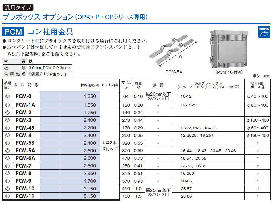 PCM 11M コン柱用金具,（電設資材）,の通販 詳細情報,電設資材・電線・ケーブル・安全用品 ネット通販 Watanabe 電設資材 電線  ケーブル ネット 通販 Watanabe