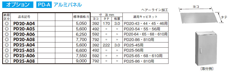 PD20-A05 PD形制御盤キャビネット オプション アルミパネル,（電設資材）,の通販 詳細情報,電設資材・電線・ケーブル・安全用品 ネット通販  Watanabe 電設資材 電線 ケーブル ネット 通販 Watanabe