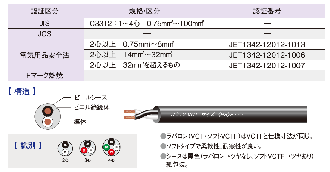 ラバロン14sq-3C 100ｍ,（ケーブル・電線）,の通販 詳細情報,電設資材・電線・ケーブル・安全用品 ネット通販 Watanabe 電設資材 電線  ケーブル ネット 通販 Watanabe