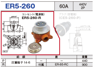露出型コネクタ(防雨型) ER5-260 コンセント（電源側）ER5-260-R