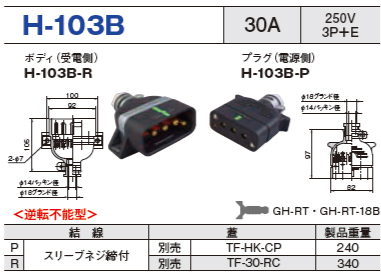 平型安全コネクタ H-103B ボディ プラグ セットH-103B-R,H-103B-P