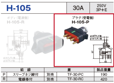 平型安全コネクタ H-105 プラグ（受電側）H-105-P