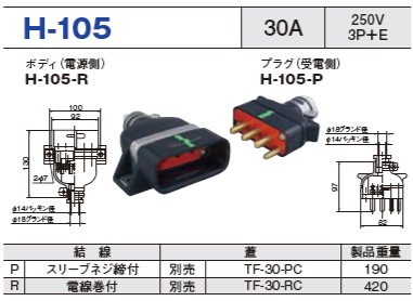 平型安全コネクタ H-105 ボディ プラグ セットH-105-R,H-105-P