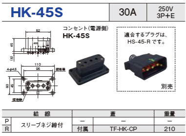 平型安全コネクタ HK-45S コンセント（電源側）HK-45S