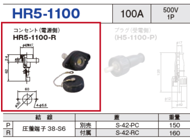 単極型コネクタ HR5-1100 コンセント（電源側）HR5-1100-R