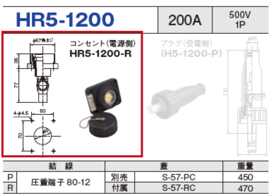 単極型コネクタ HR5-1200 コンセント（電源側）HR5-1200-R