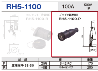 単極型コネクタ RH5-1100 プラグ（電源側）RH5-1100-P