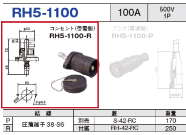 単極型コネクタ RH5-1100 コンセント（受電側）RH5-1100-R